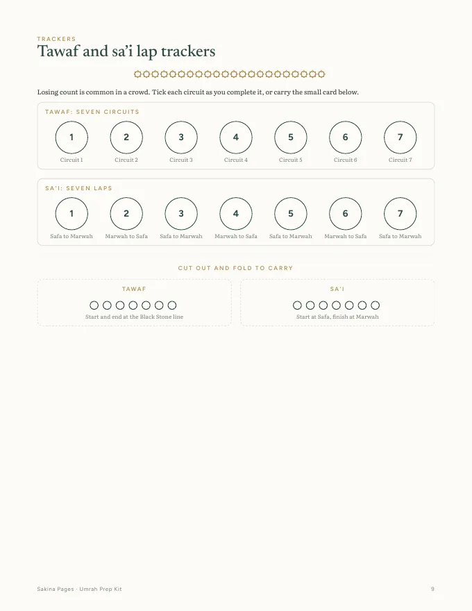 Inside pages of the Umrah Prep Kit